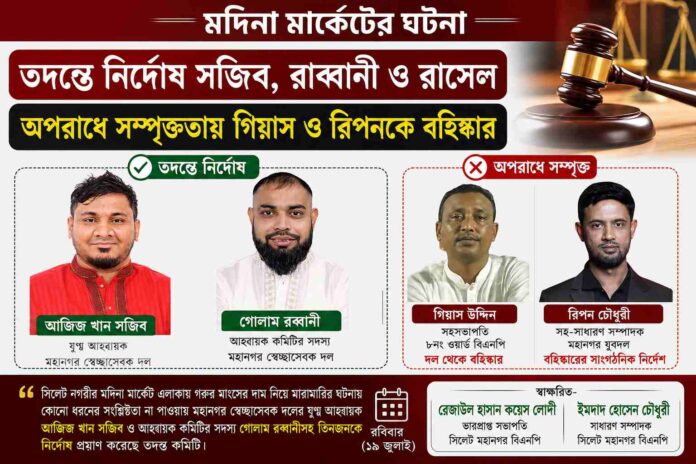মদিনা মার্কেটের ঘটনা: তদন্তে নির্দোষ সজিব, রাব্বানী ও রাসেল অপরাধে সম্পৃক্ততায় গিয়াস ও রিপনকে বহিষ্কার।